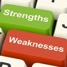 Strengths & Weaknesses - AARC