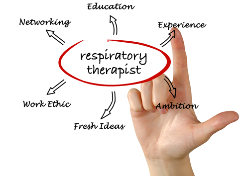 https://www.aarc.org/wp-content/uploads/2015/04/channel_professional_development.jpg