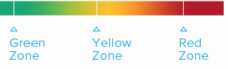 zone_copd_toolkit