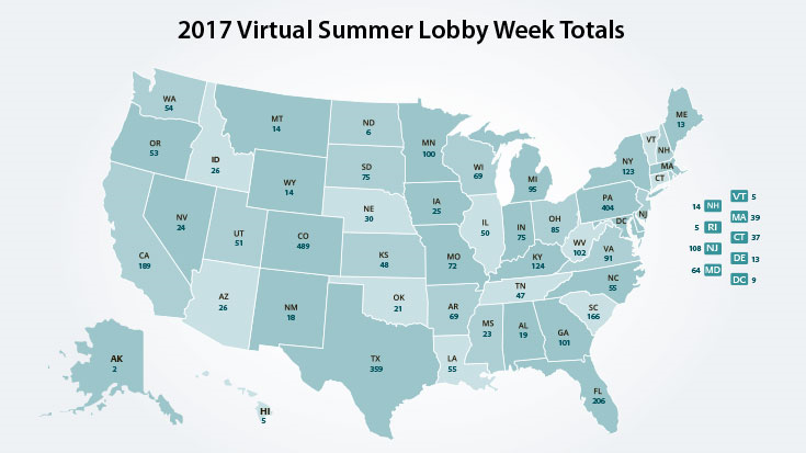 Summer Lobby Week graphic detailing messages by state