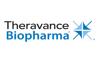 Theravance Biopharma logo