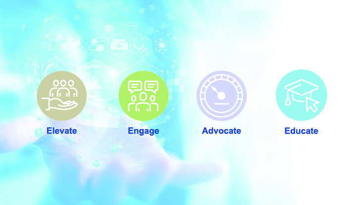 Image of four icons reading "Elevate, Engage, Advocate, and Educate"